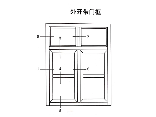 55系列隔熱外開(kāi)門(mén)